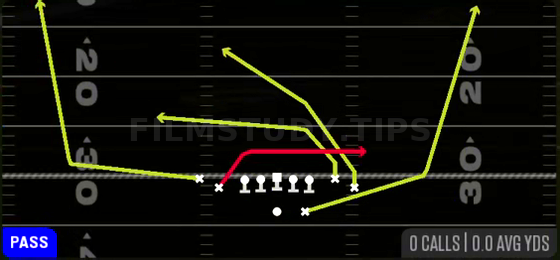 Cross — Pass play diagram