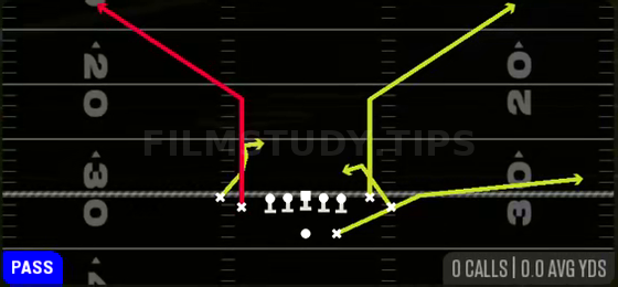 Double Spot — Pass play diagram