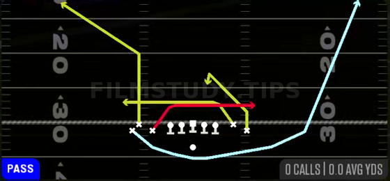 Empty MTN Mesh Rail — Pass play diagram