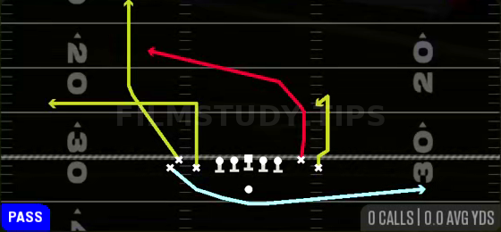 Empty MTN Y-Cross Ohio — Pass play diagram