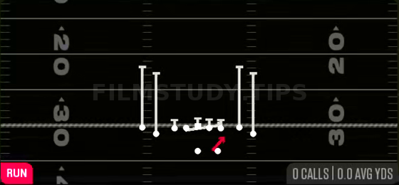 HB Counter — Run play diagram