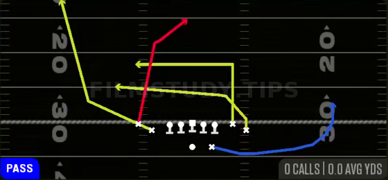 Inside Hi Lo — Pass play diagram