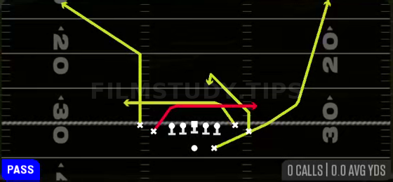 Mesh Spot — Pass play diagram