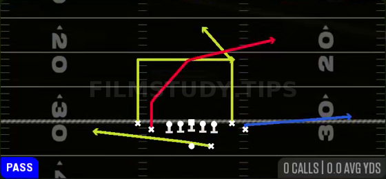 PA Cross Dig — Pass play diagram