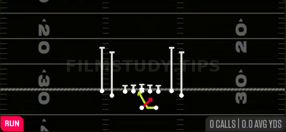 Read Option — Run play diagram