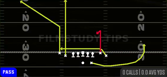 Slot Curl — Pass play diagram