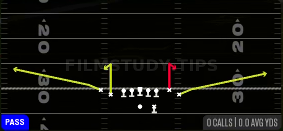 Stick — Pass play diagram