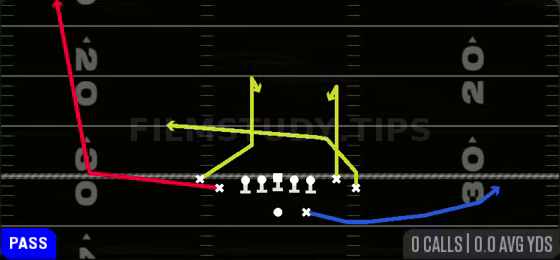Wheel — Pass play diagram
