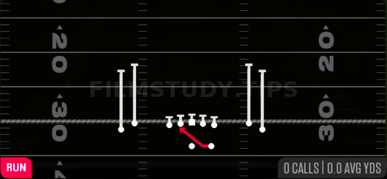 HB Mid Zone — Run play diagram