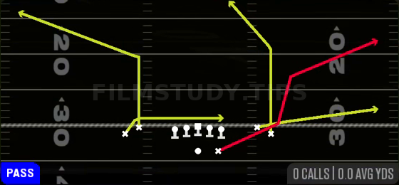 HB Scissors — Pass play diagram