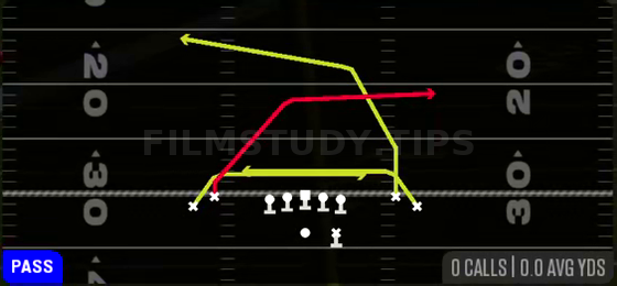 Mesh Crossers — Pass play diagram