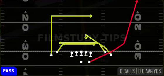 Mesh Spot — Pass play diagram