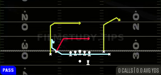 MTN Jet Pull Shallow — Pass play diagram