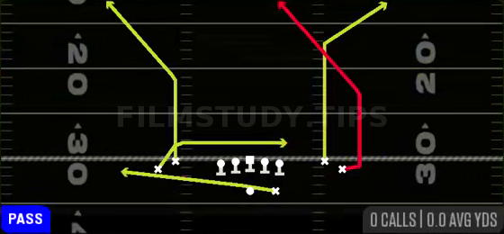 PA Scissors — Pass play diagram
