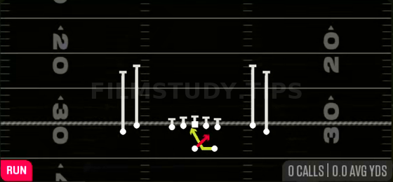 Read Option — Run play diagram