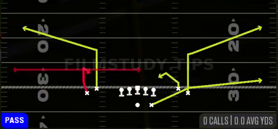 Spot X Option — Pass play diagram
