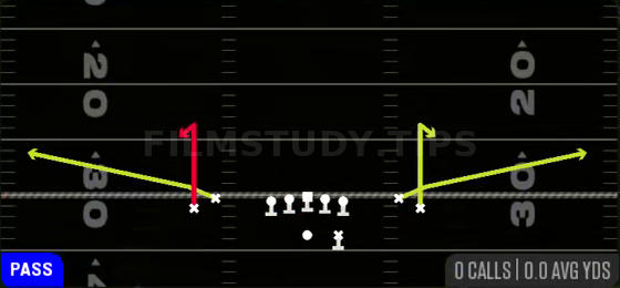 Stick — Pass play diagram