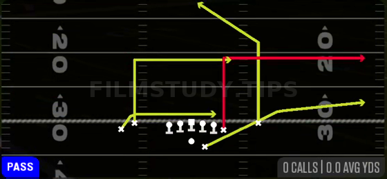 Flood Drive — Pass play diagram