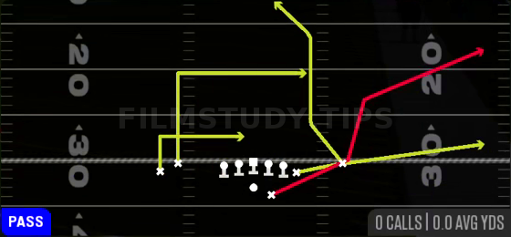 HB Scissors — Pass play diagram