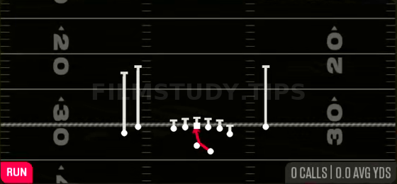 Inside Zone — Run play diagram