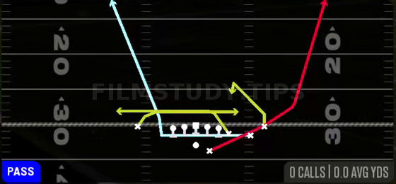 MTN Mesh Spot — Pass play diagram