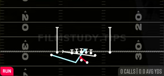 MTN Spinner HB Inside — Run play diagram