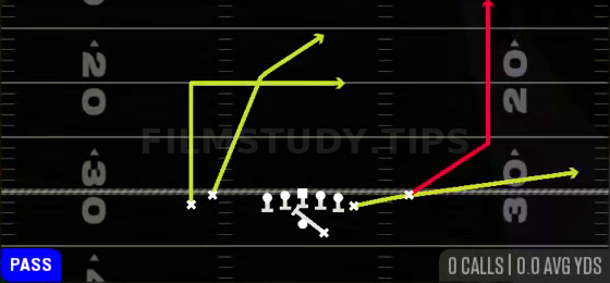PA Go Slot Cross — Pass play diagram