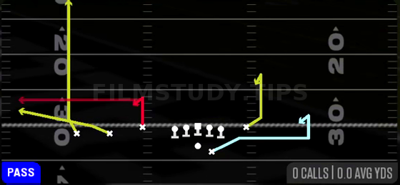 Empty Stick — Pass play diagram