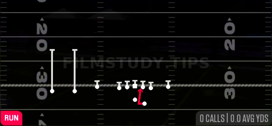 Same Side Zone — Run play diagram