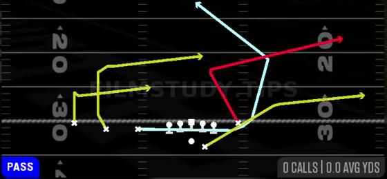 MTN Fork H Choice — Pass play diagram
