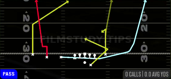 MTN Hitch N Go — Pass play diagram