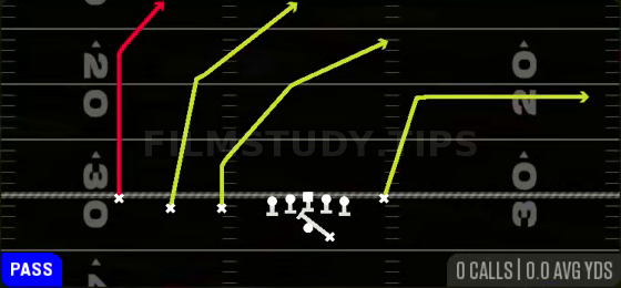 PA Crossers — Pass play diagram