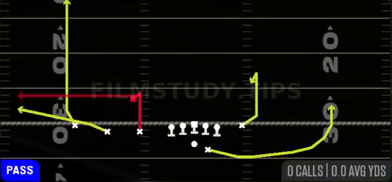 Stick — Pass play diagram