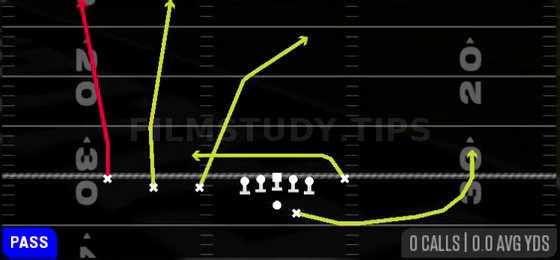 Verticals — Pass play diagram