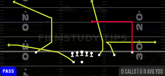 Hi Lo Dig — Pass play diagram