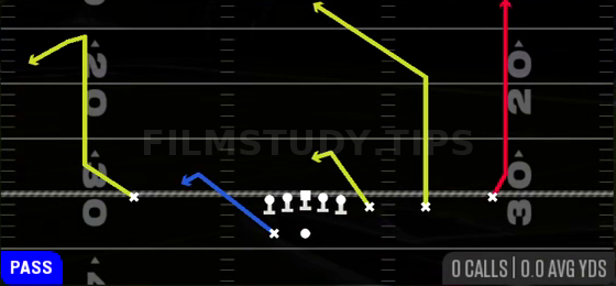 Slot 2 Buc — Pass play diagram