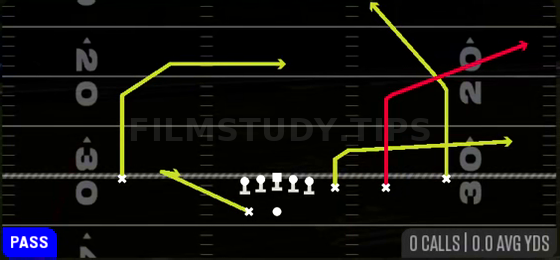 Slot Fork — Pass play diagram
