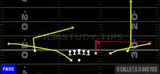 Stick — Pass play diagram