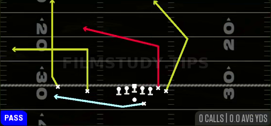 Cheat Ohio TE Attack — Pass play diagram