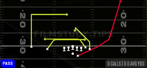 Mesh Spot — Pass play diagram