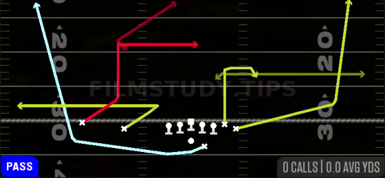 MTN Choice Wheels — Pass play diagram