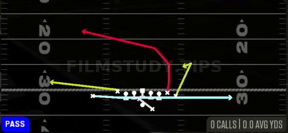 MTN Jet PA Cross — Pass play diagram
