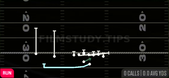 MTN QB Sweep — Run play diagram