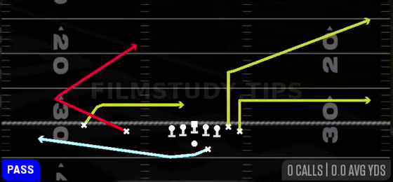 MTN WR Angle Post — Pass play diagram
