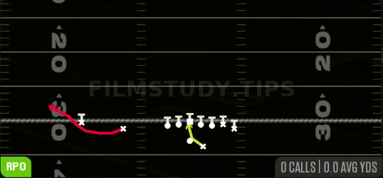 RPO Alert Bubble — RPO play diagram