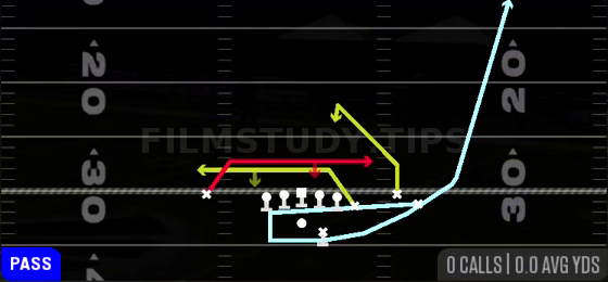 Boomerang Mesh Z Rail — Pass play diagram