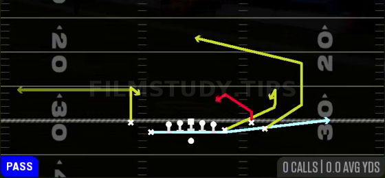 Empty MTN Salem — Pass play diagram