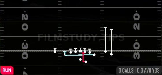 MTN Duo — Run play diagram