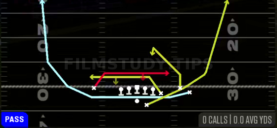 MTN Mesh Rail — Pass play diagram