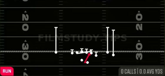 Power O — Run play diagram